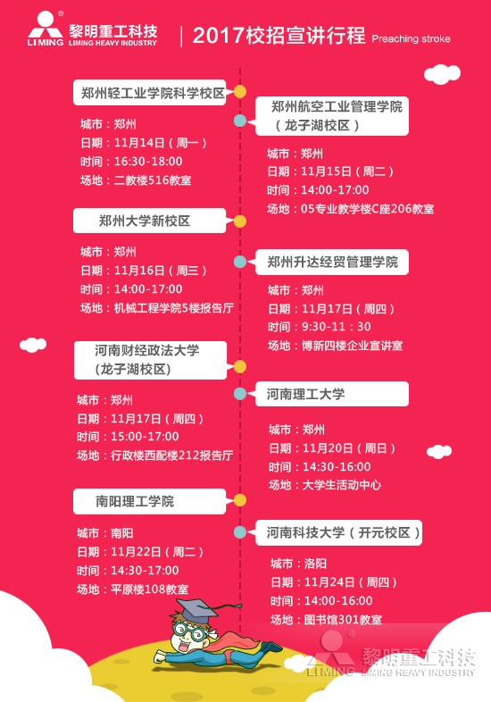 机械外贸招聘_江西润友机械招聘(5)